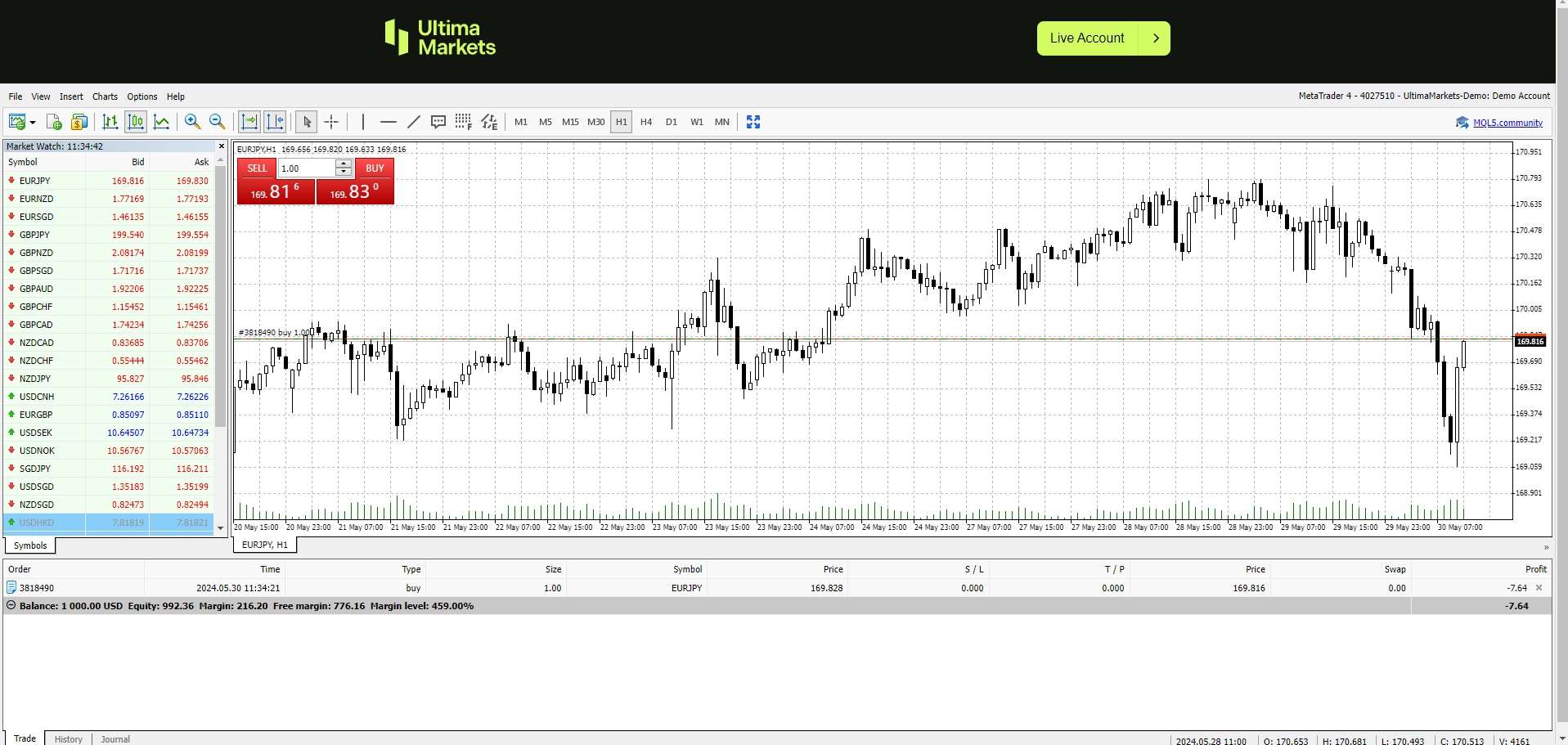 WebTrader Ultima Markets