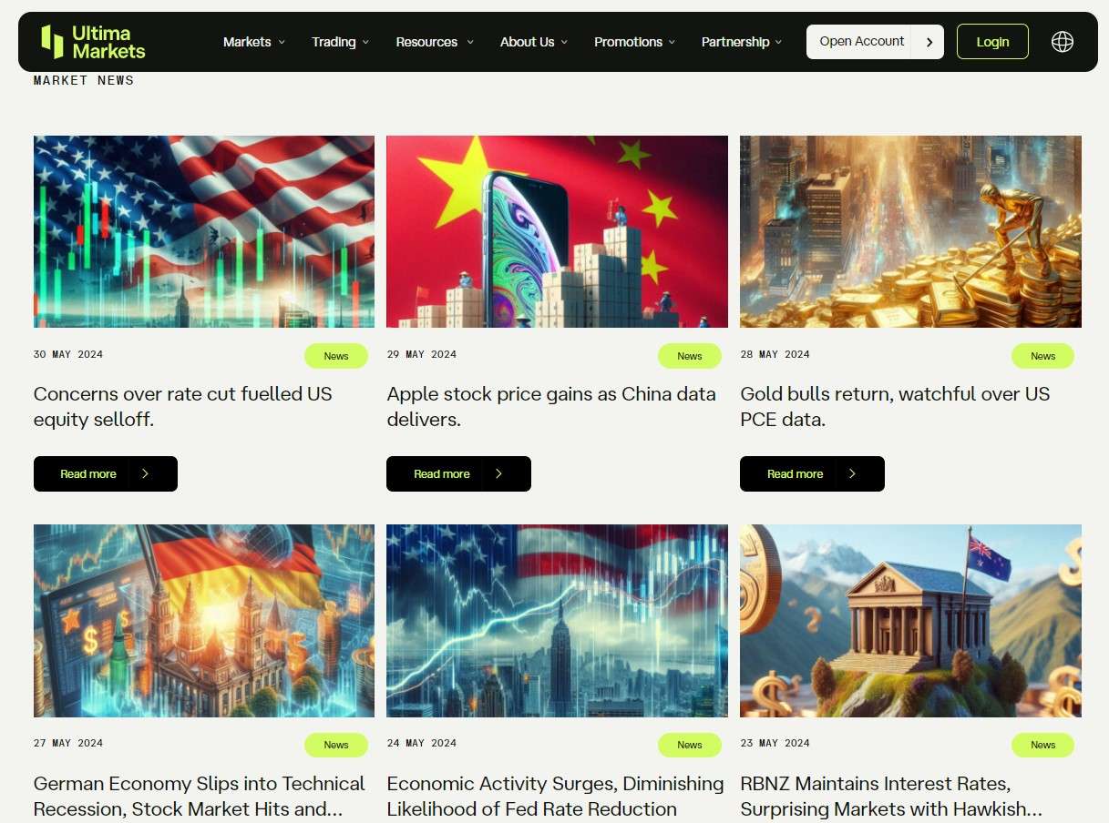 Новини ринку від Ultima Markets