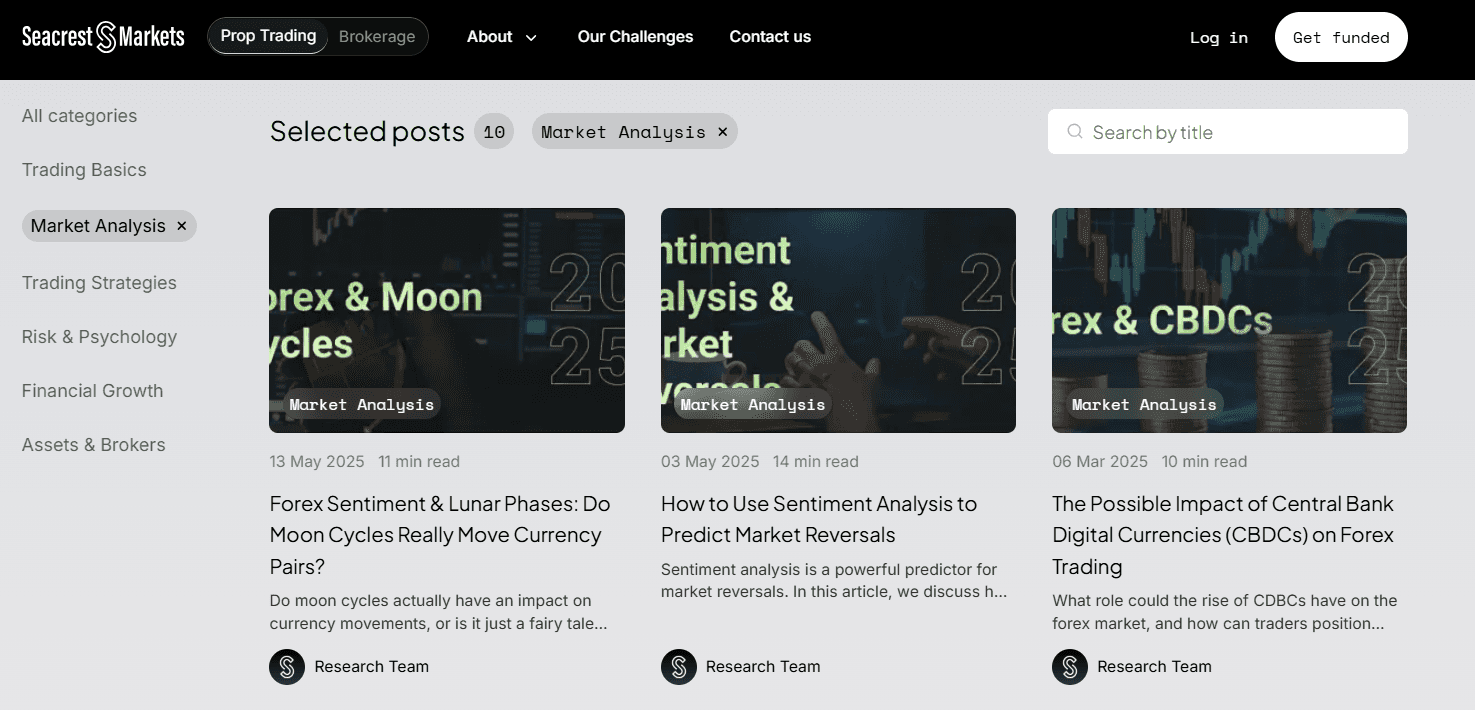 Market Analysis at Seacrest Markets