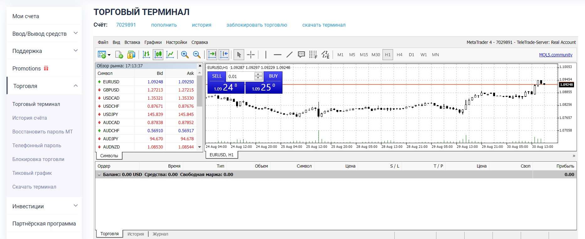 Веб платформа МТ5 на TeleTrade
