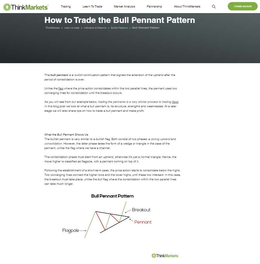 Guides on patterns and indicators on ThinkMarkets