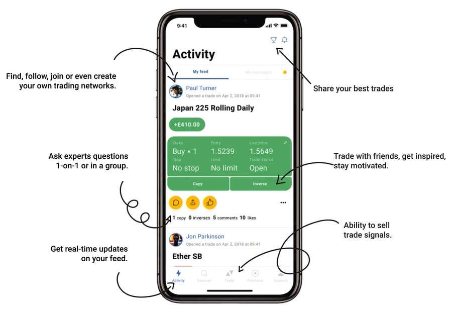 Tickmill Pelican Trading
