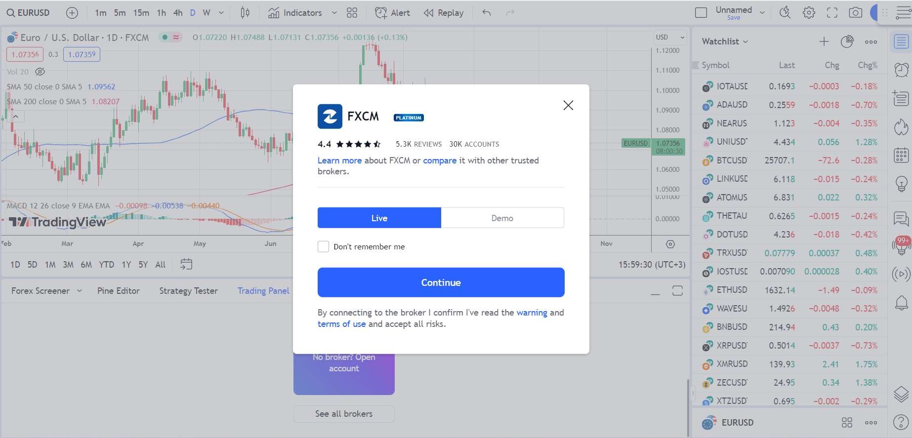 Брокер FXCM на платформе TradingView