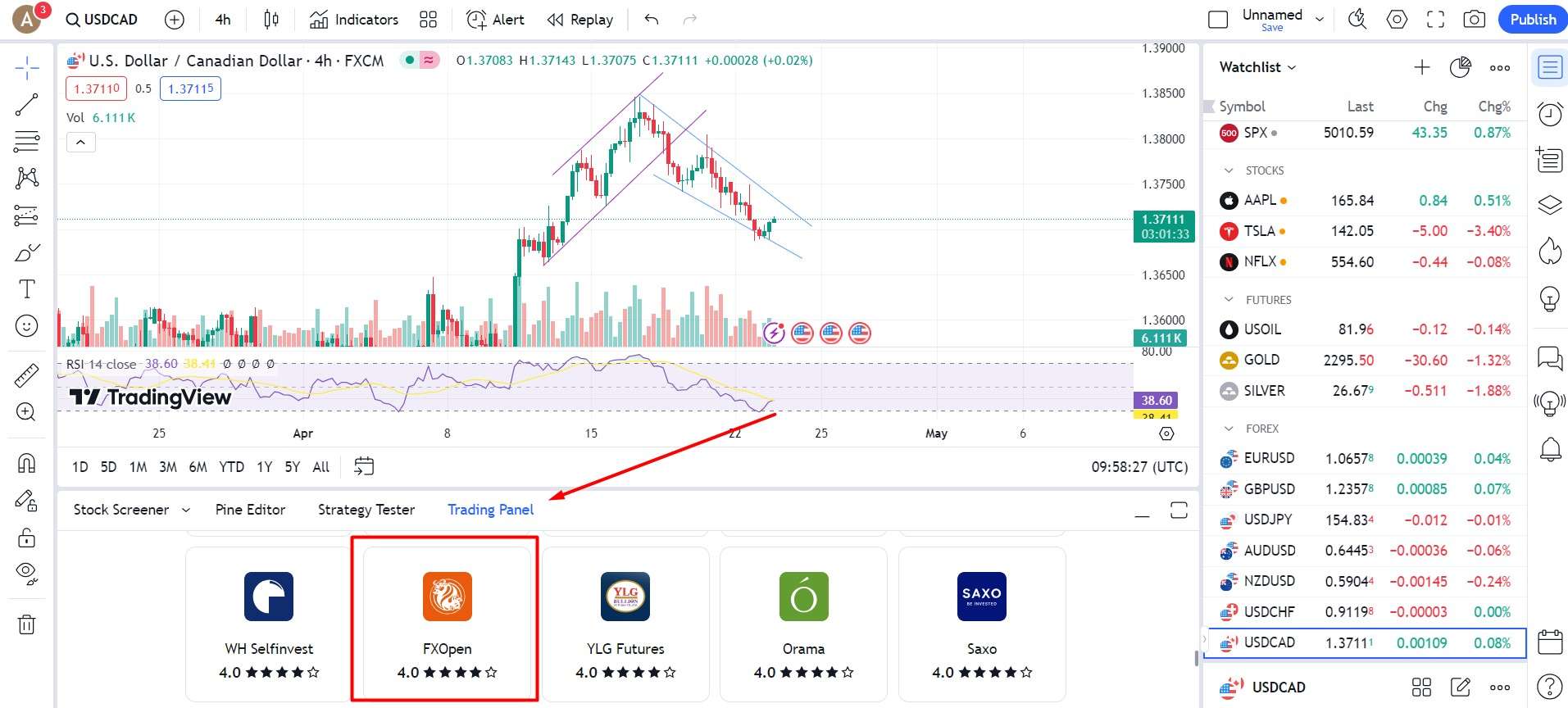 FXOpen account integration with TradingView platform
