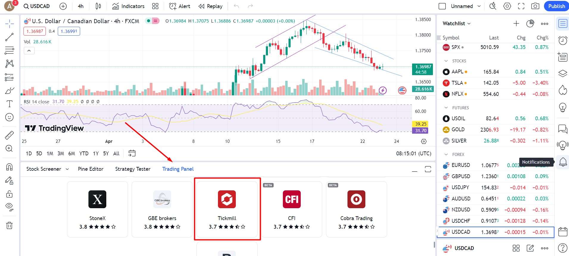 Интеграция аккаунта Tickmill с платформой TradingView