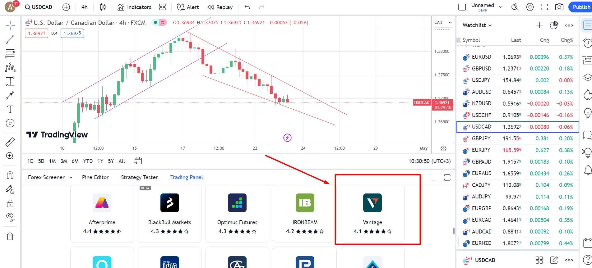 Интеграция аккаунта Vantage с платформой TradingView
