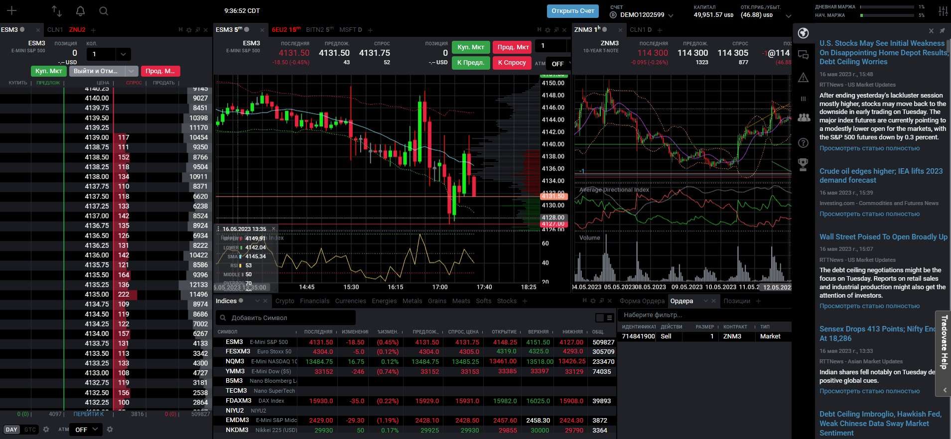 Новостная лента на платформе Tradovate