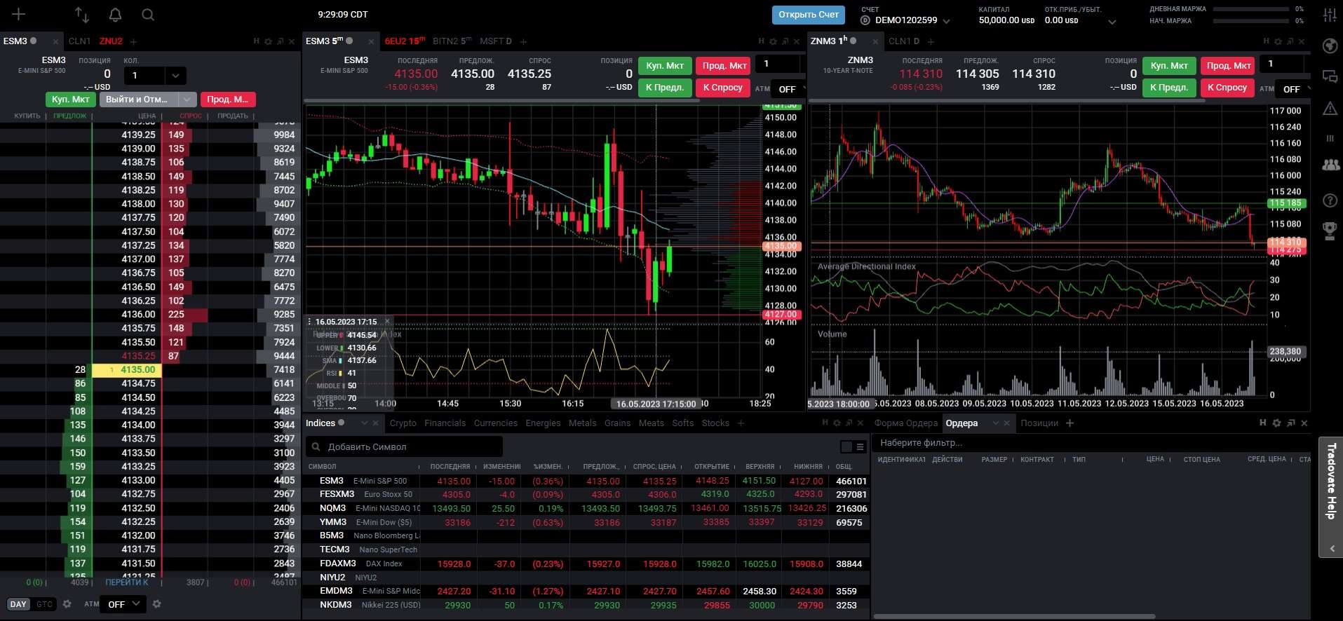 Торговая платформа Tradovate
