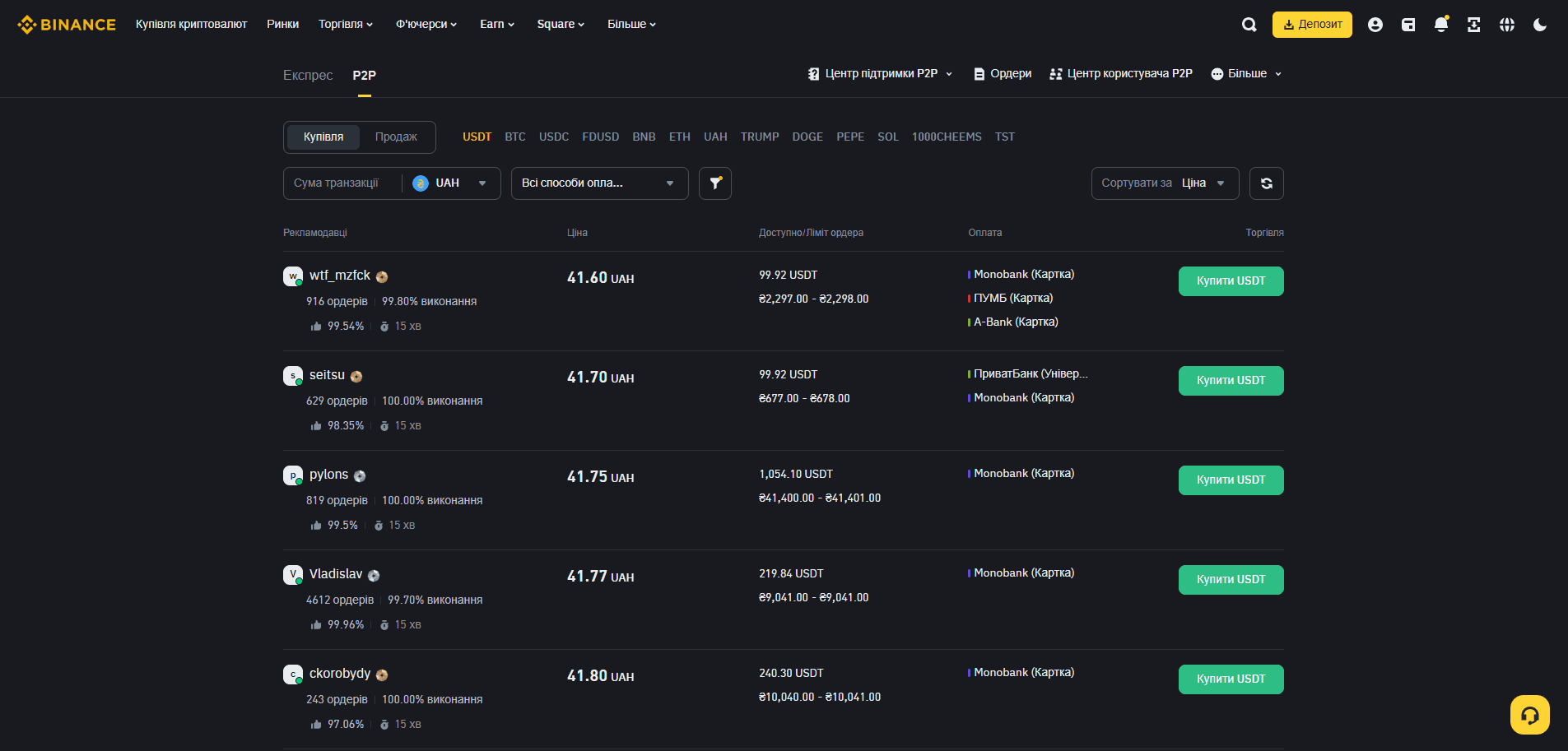 Binance P2P