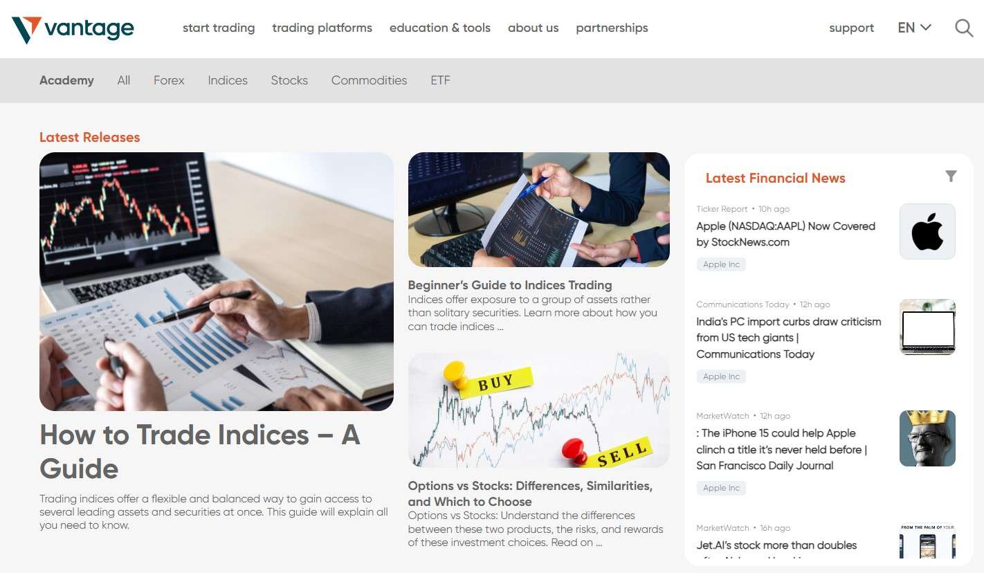 Академия Vantage Markets