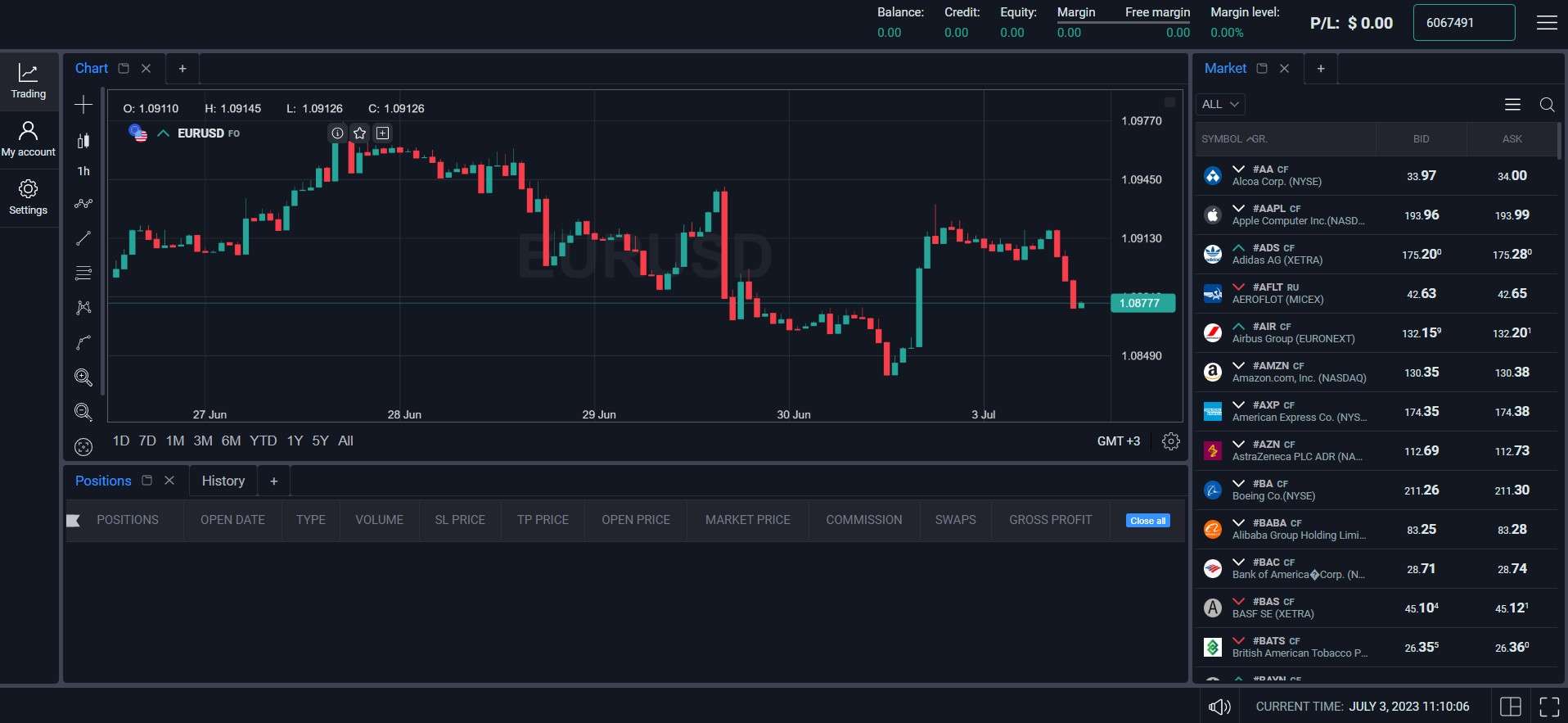 WebTrader от Grand Capital