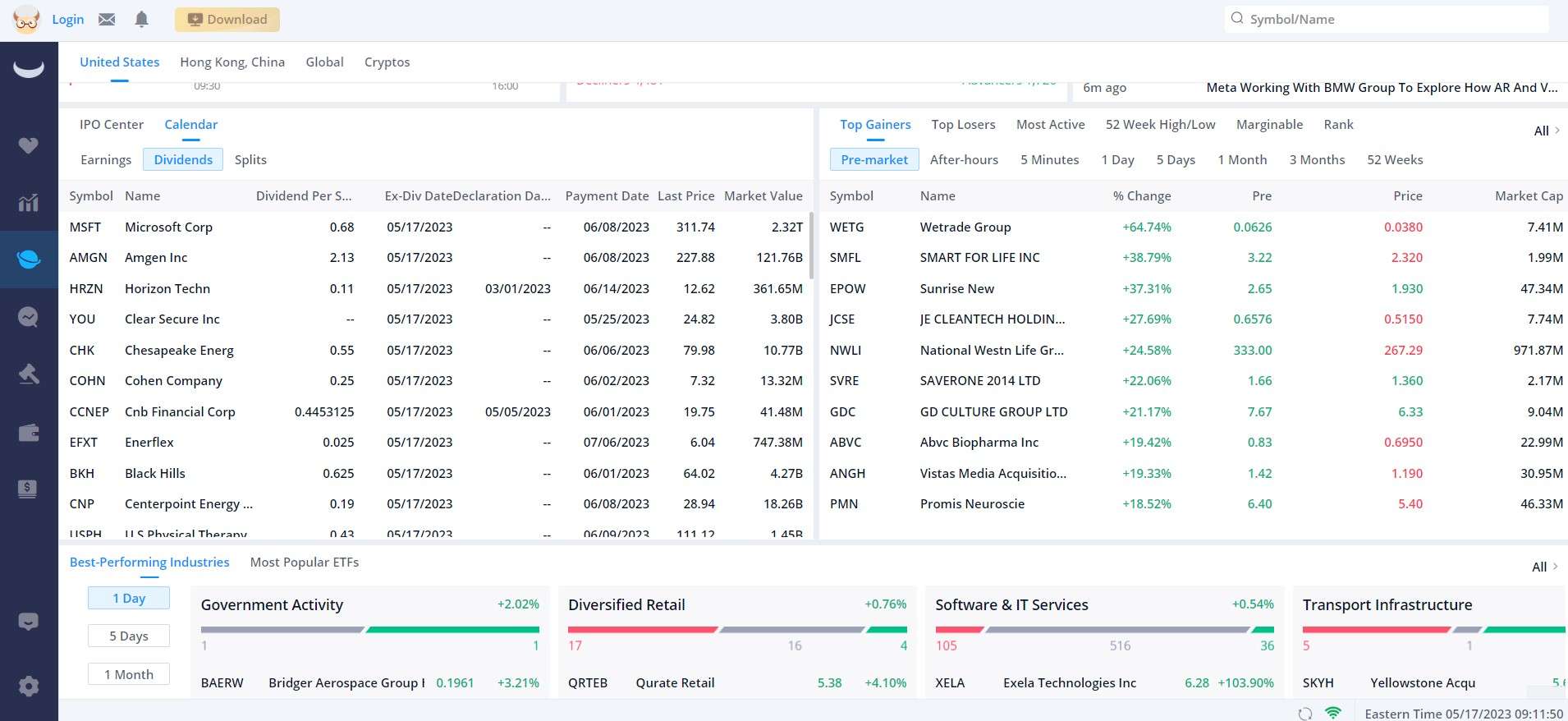 Финансовые календари на платформе Webull