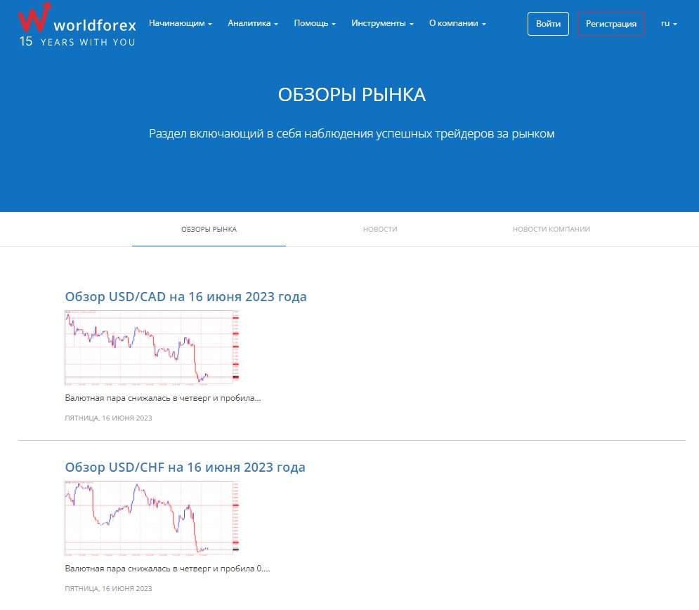 Обзоры рынка на WForex