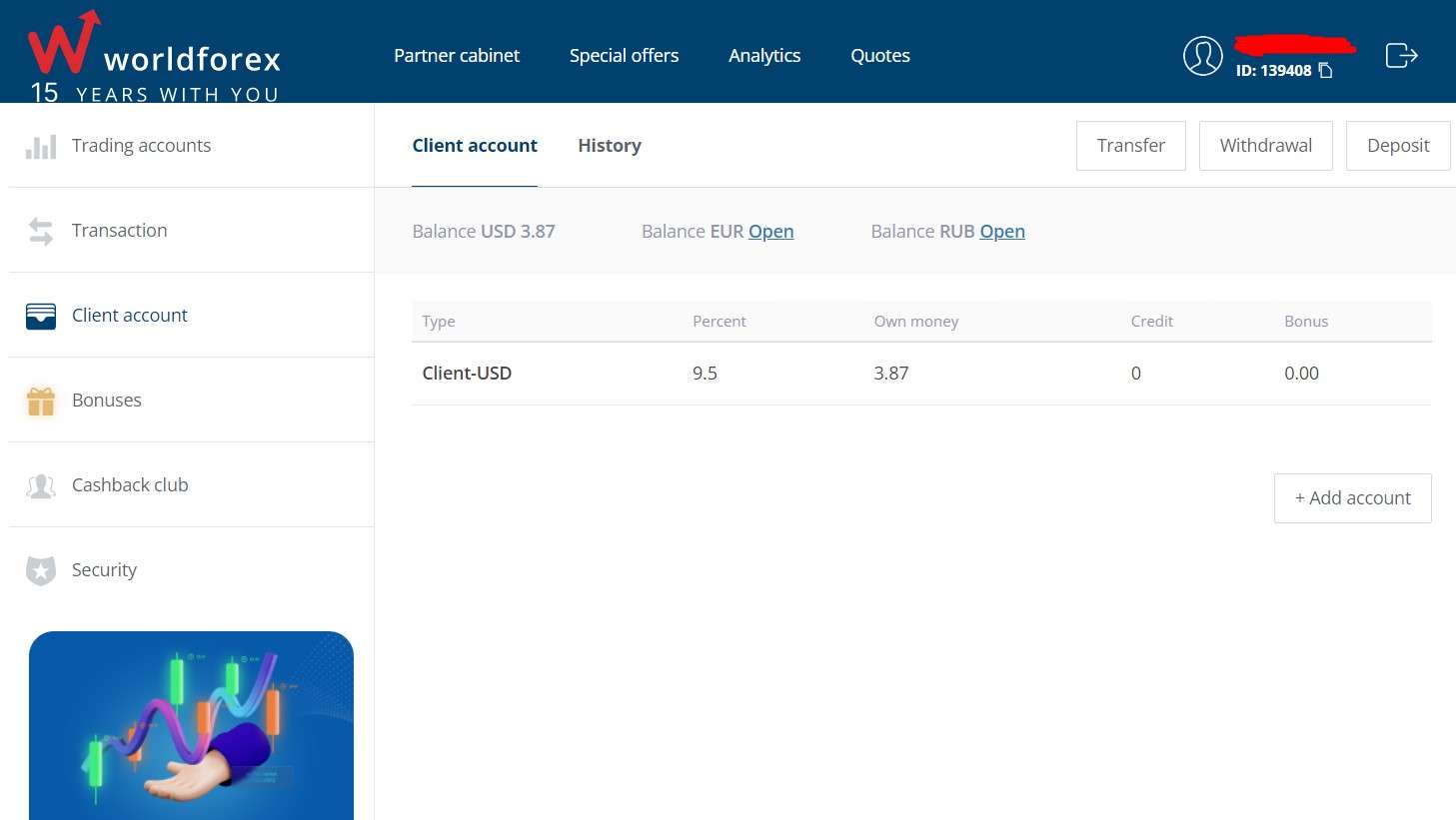 Gabinete do Trader da World Forex