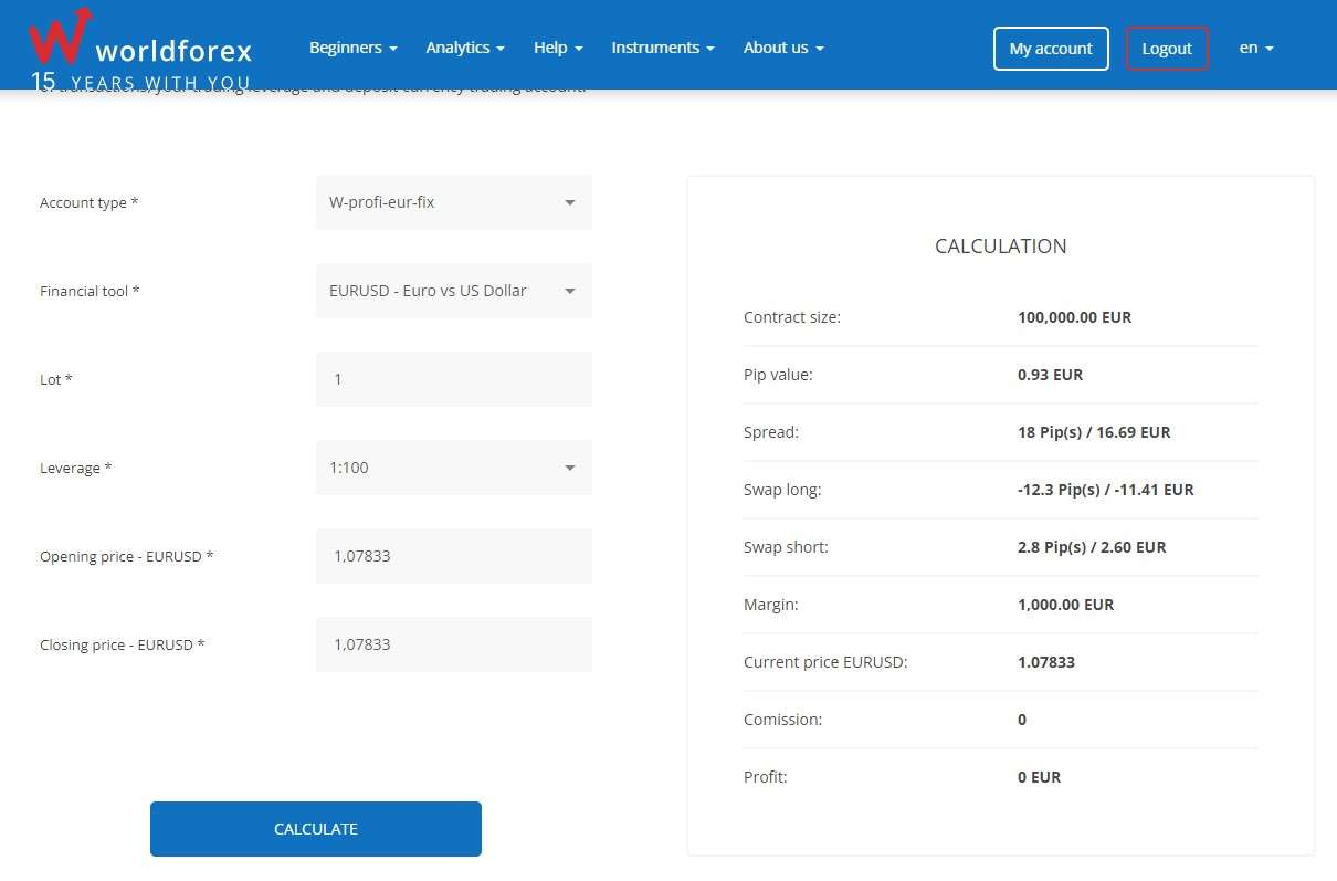 Calculadora de Trader da World Forex