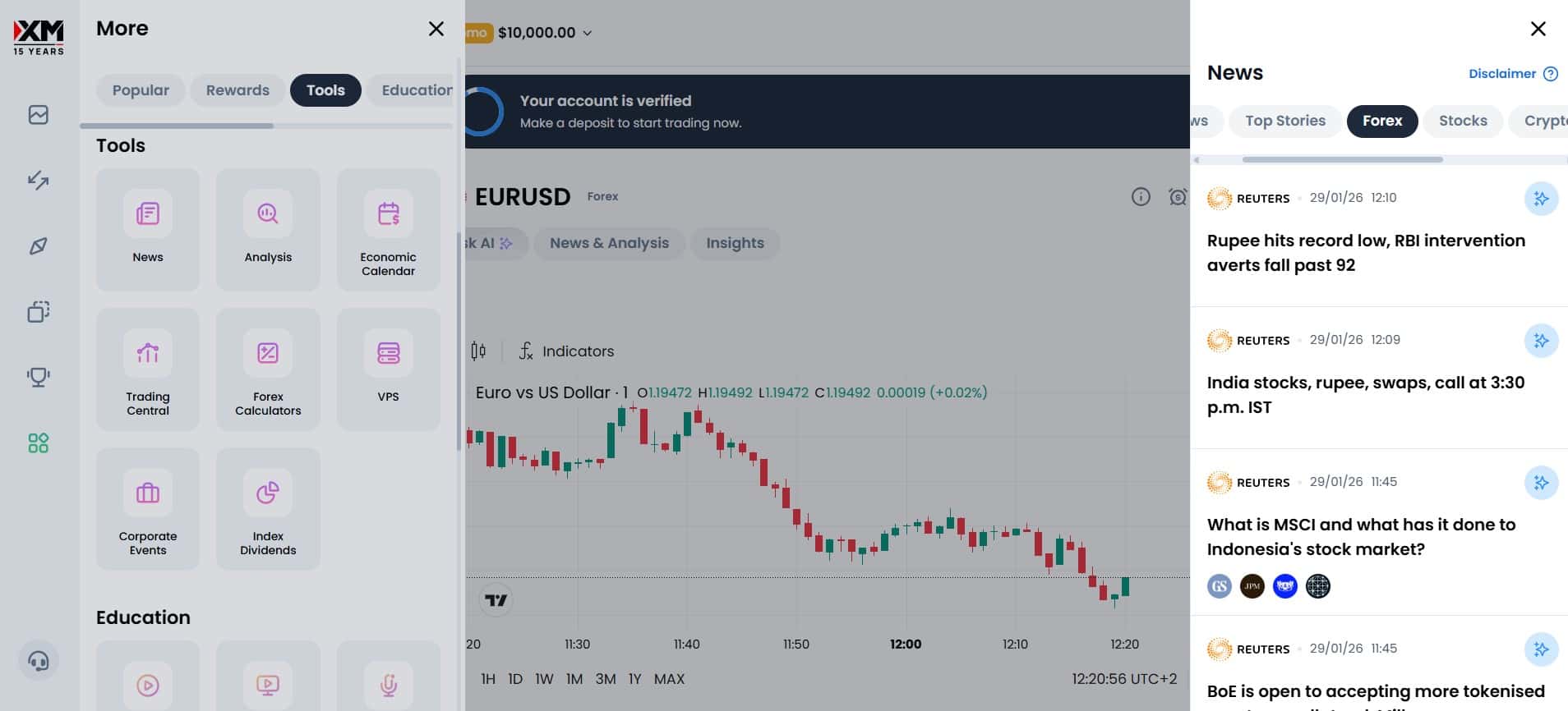 Новости рынка на XM