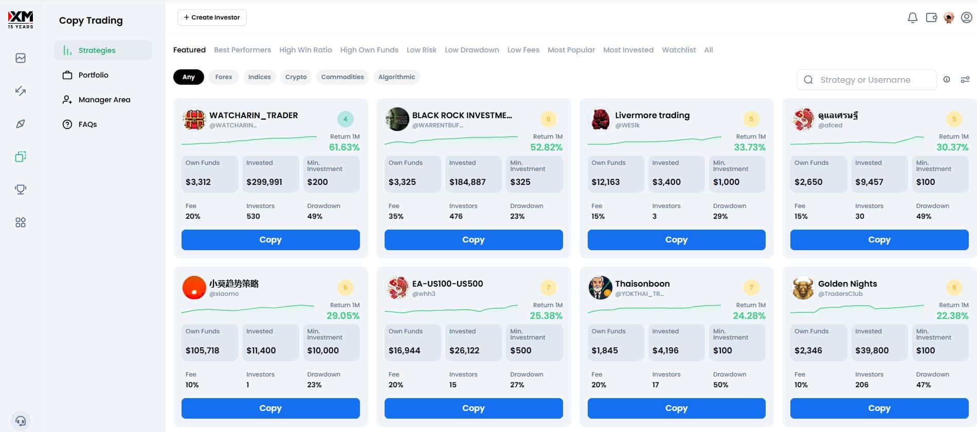 Рейтинг трейдеров для копирования сделок в XM