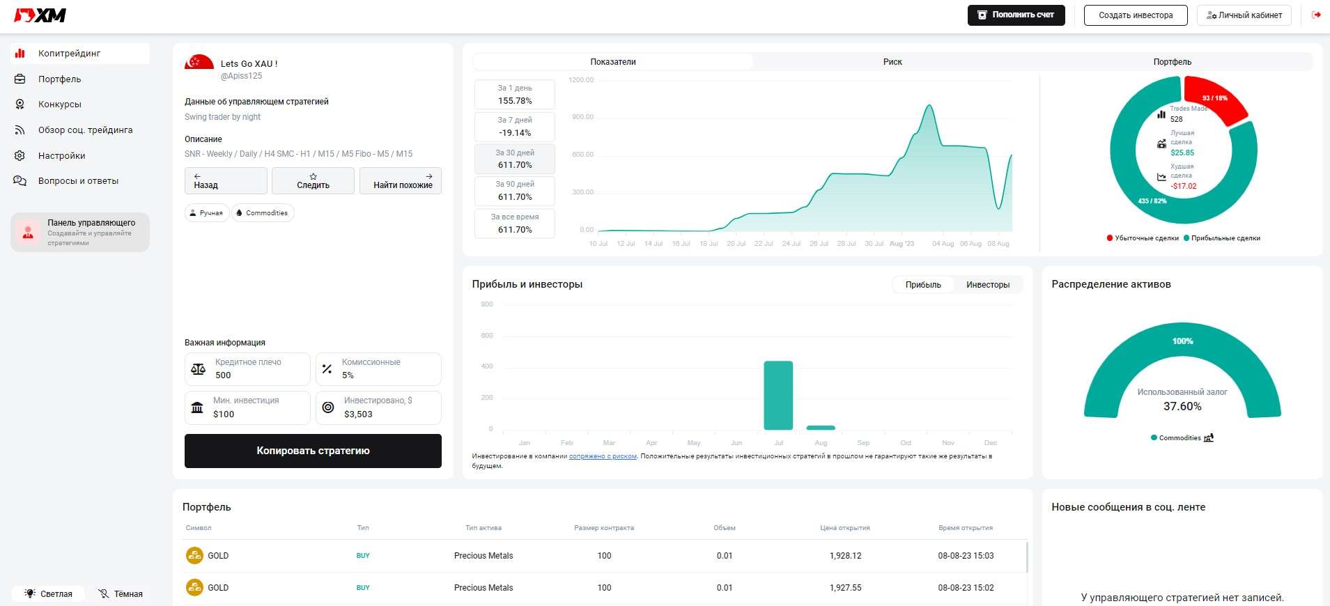 Сторінка трейдера в сервісі Copy Trading від XM
