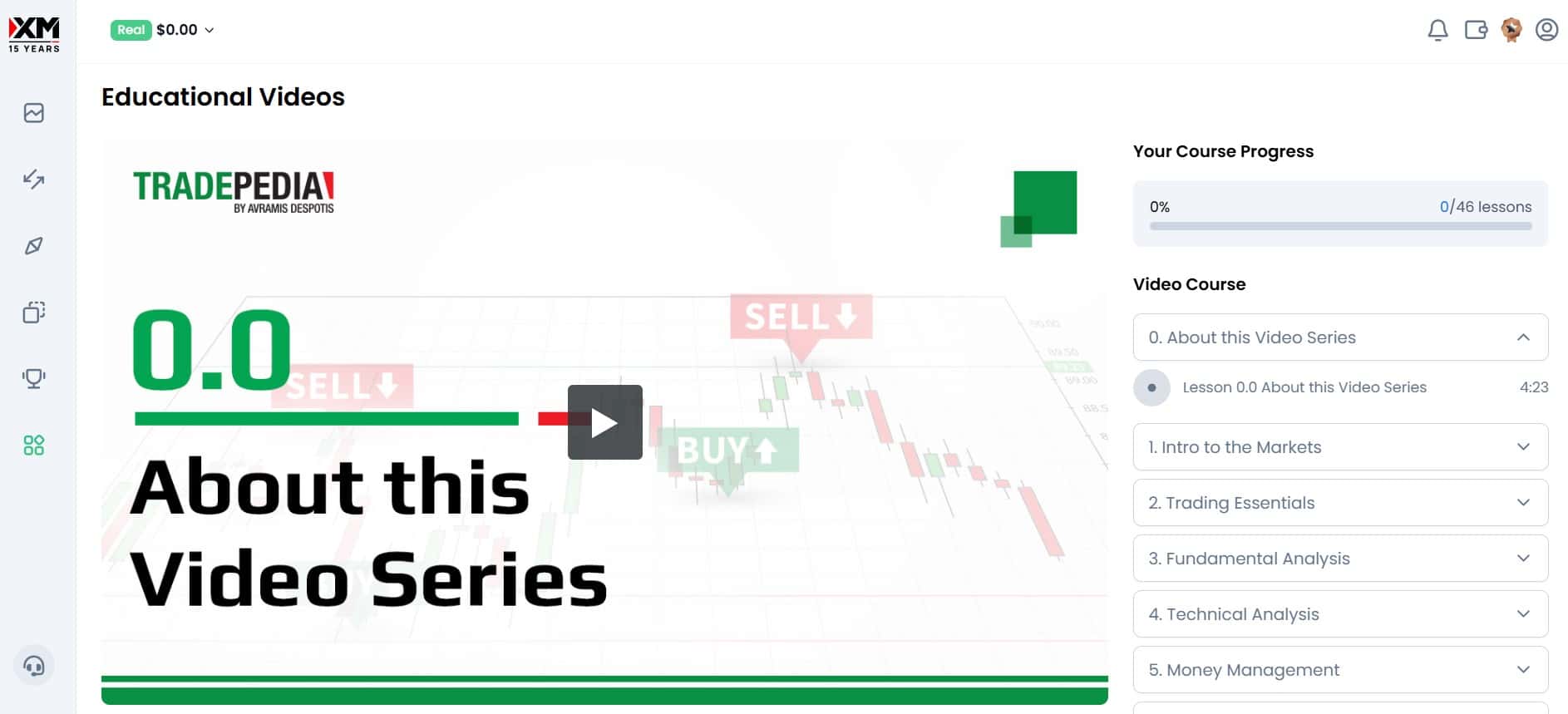 Обучающие видеоматериалы XM