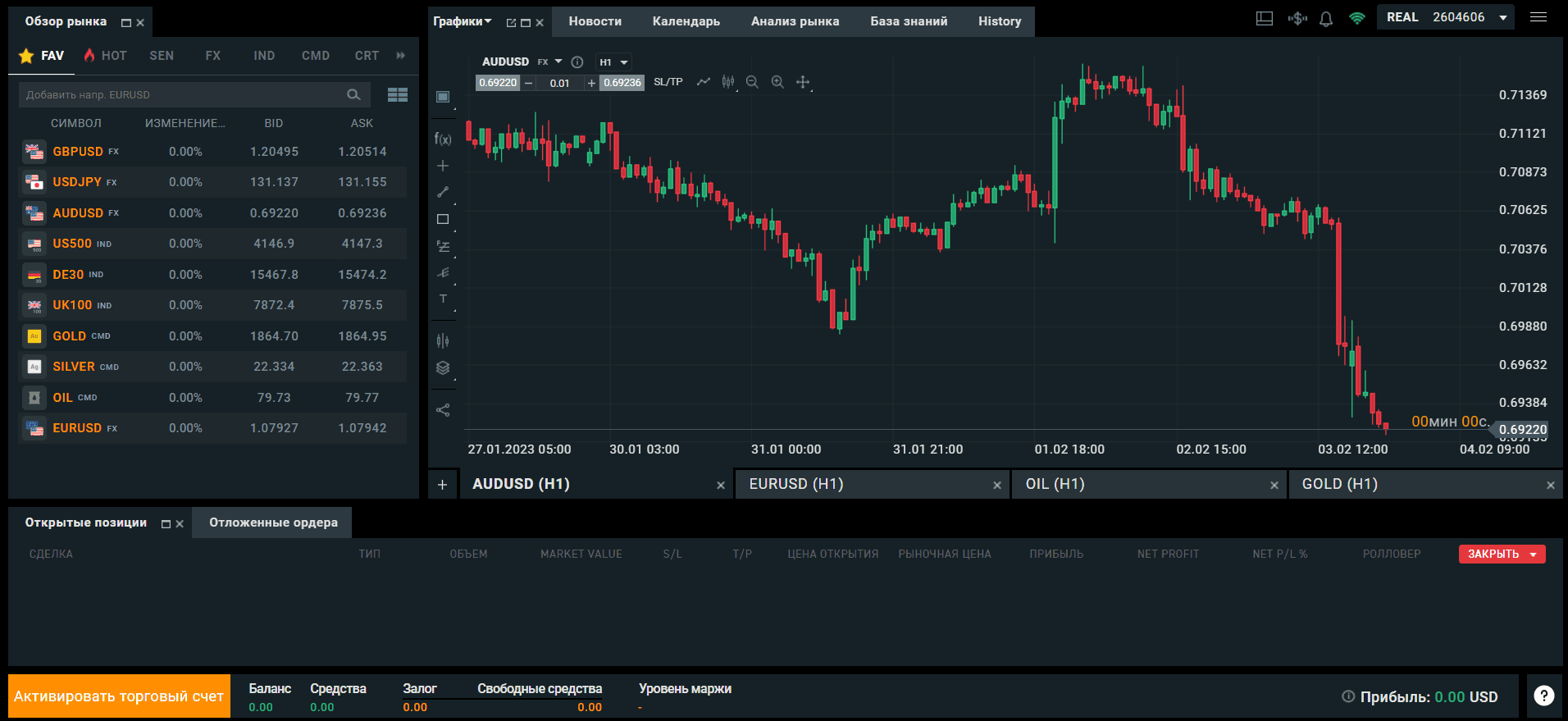 Торгова платформа xStation 5