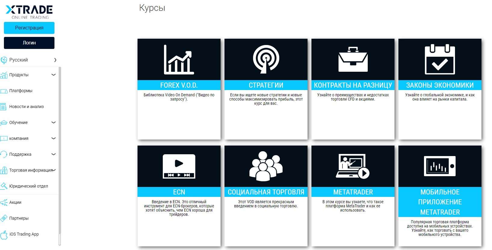 Учебные курсы от Xtrade