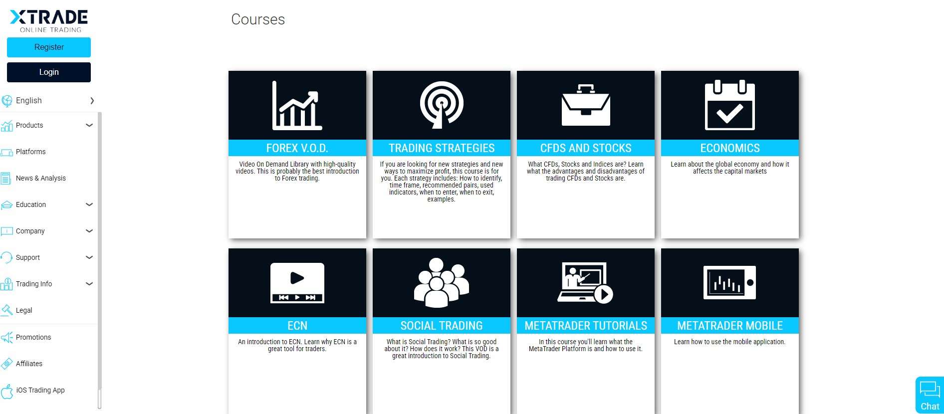 Training courses from Xtrade