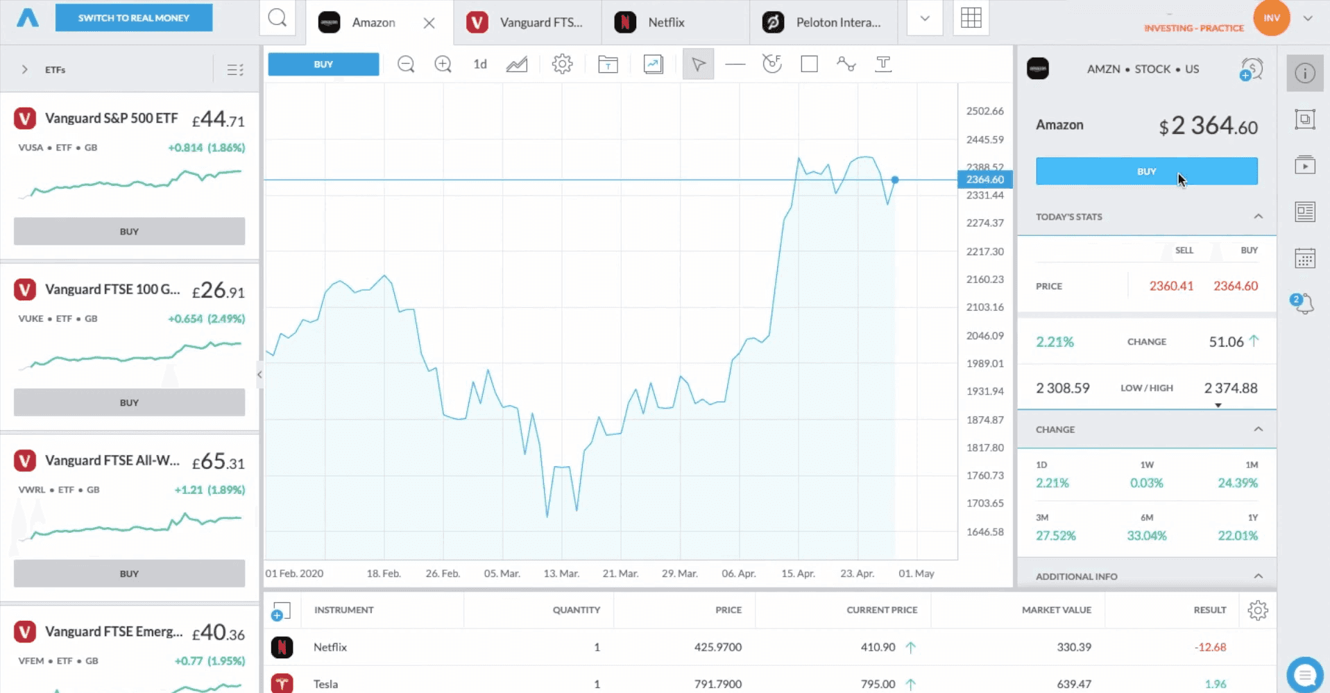 Веб-платформа Trading 212