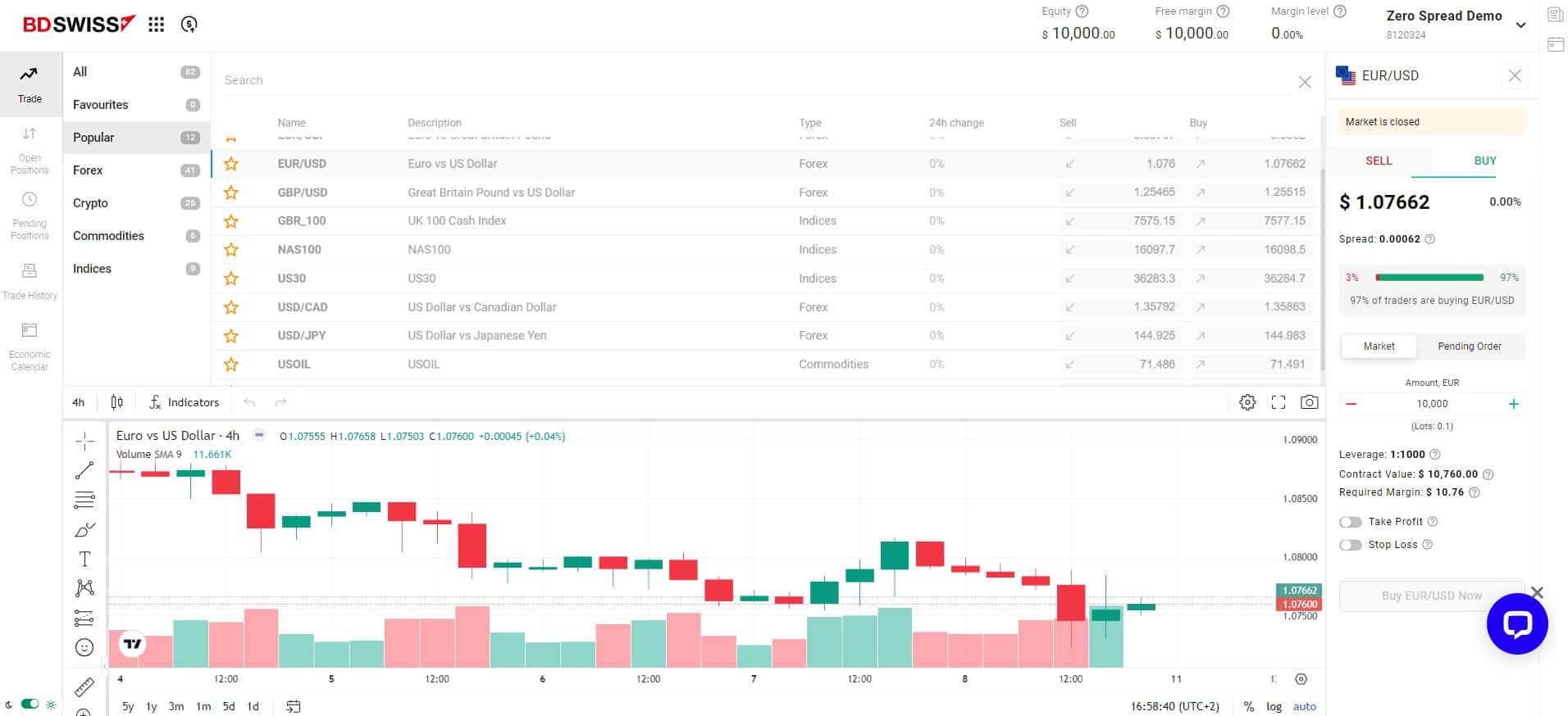 BDSwiss WebTrader