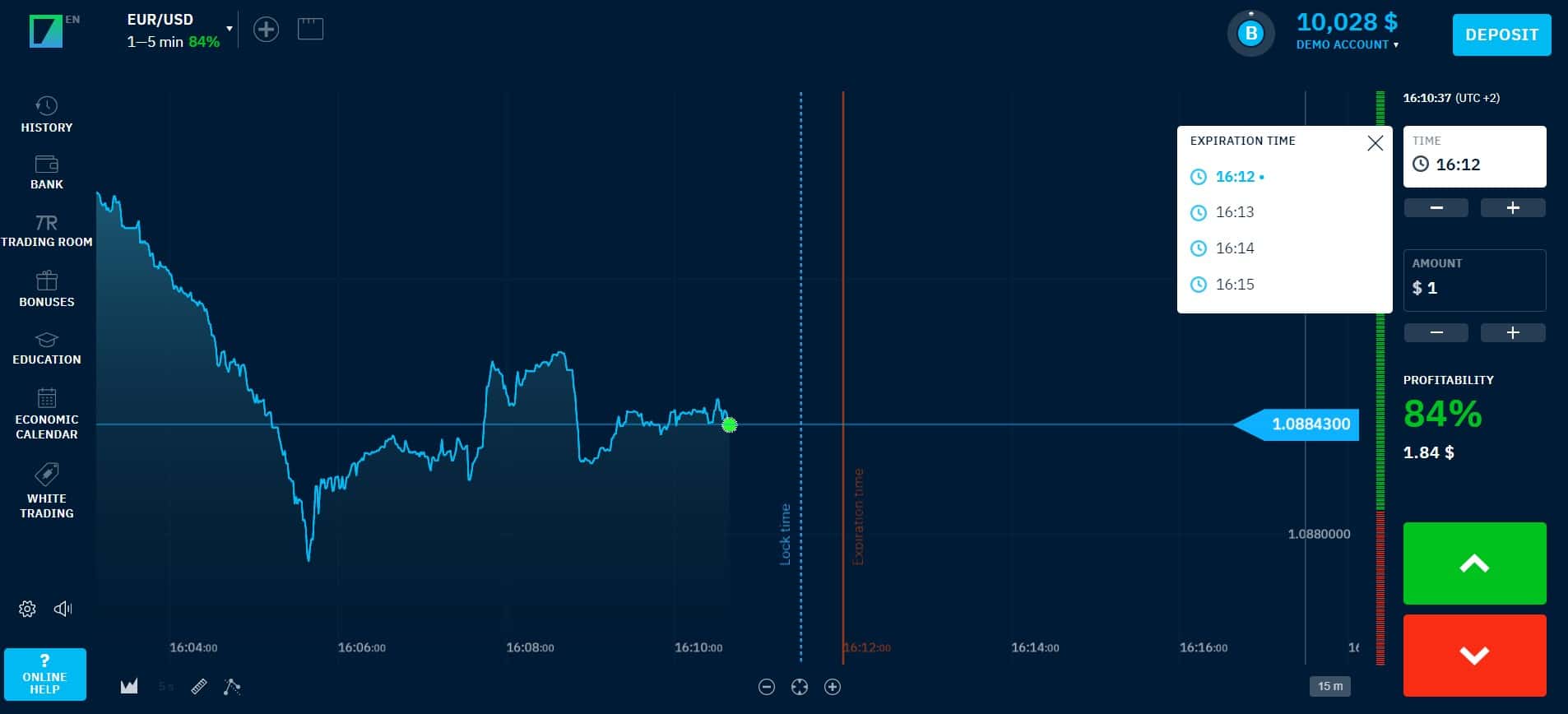 Tempo de expiração na plataforma Binarium