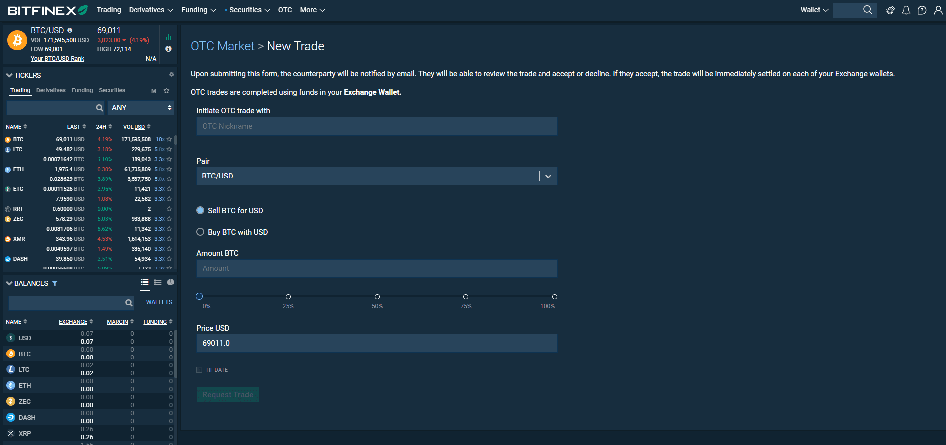 OTC Trading on Bitfinex
