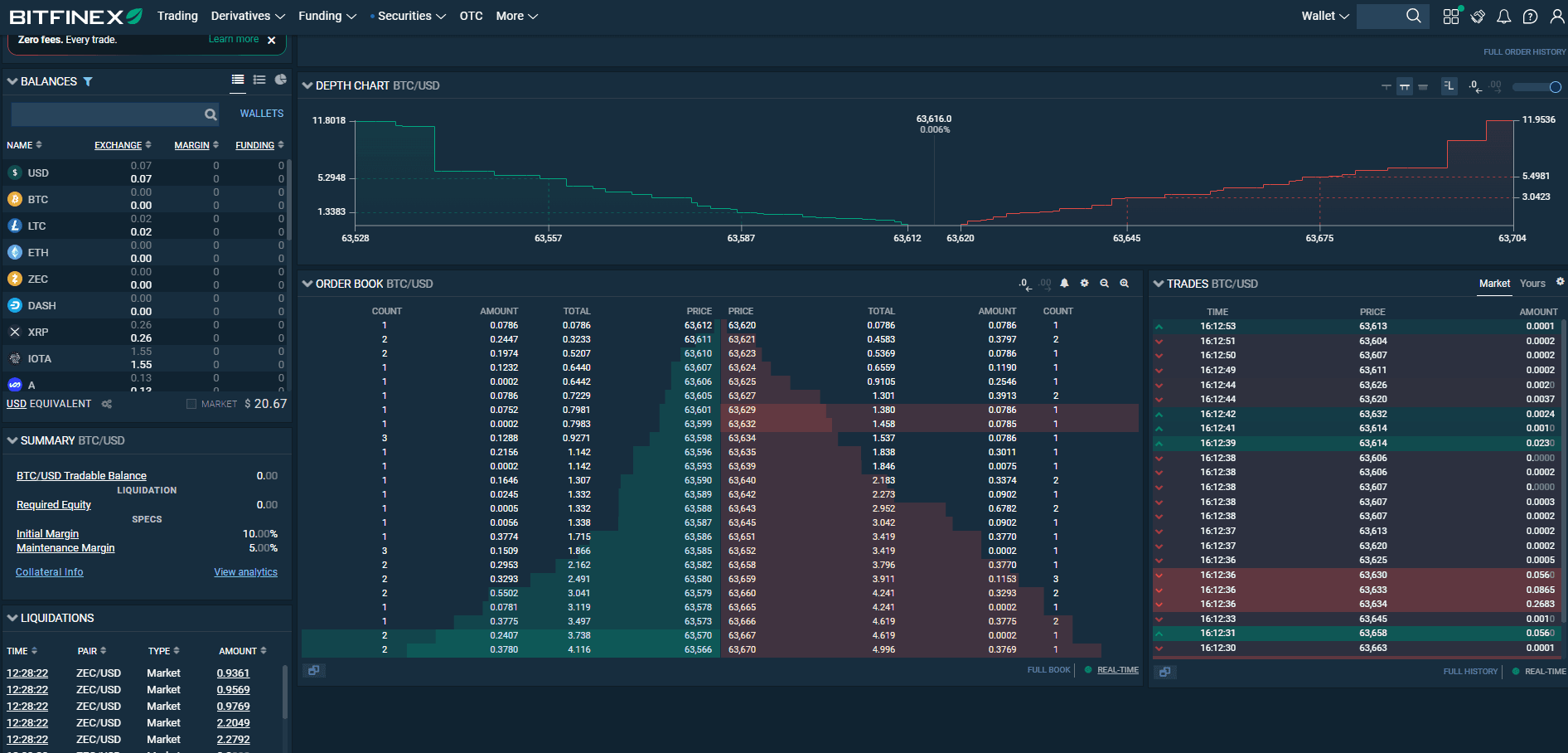 Bitfinex Order Book