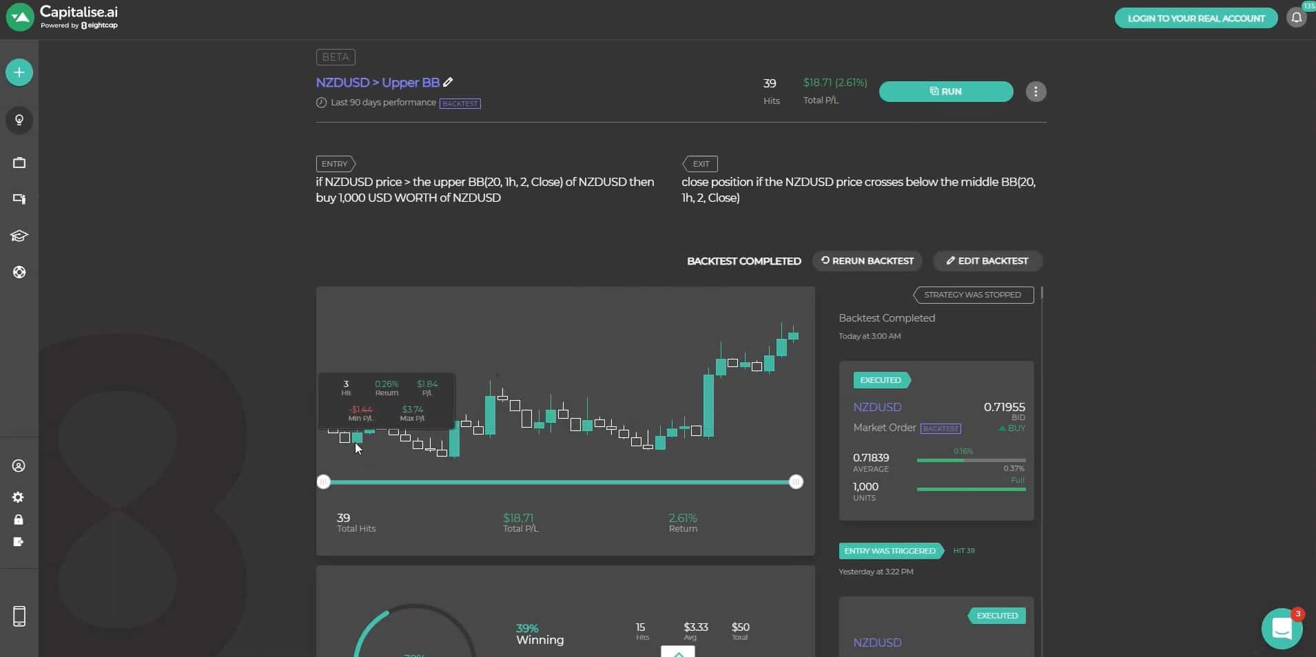 Платформа Capitalise AI