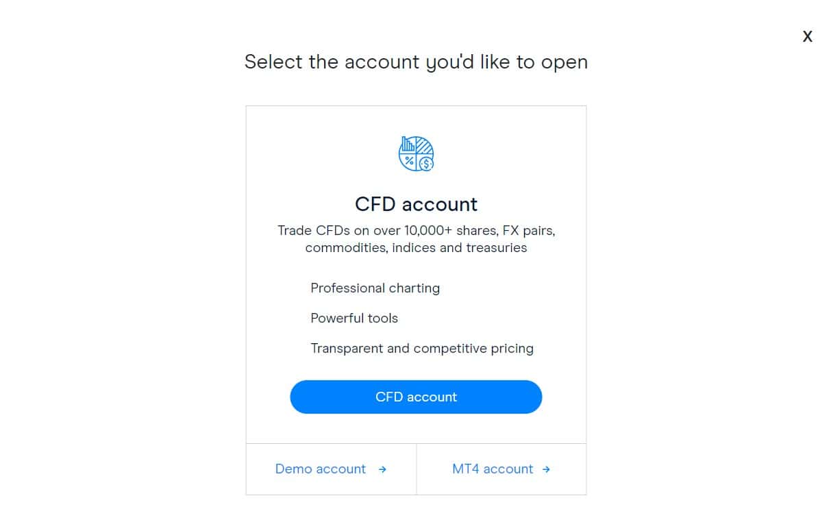 CMC Markets Account Types
