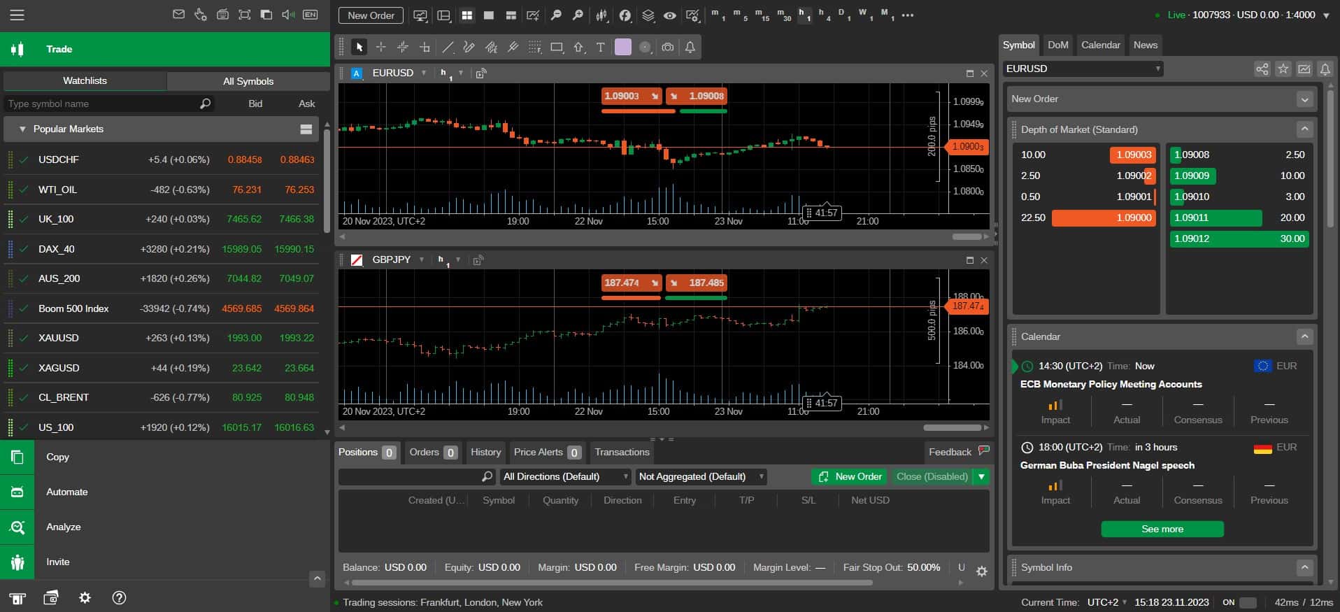 Deriv cTrader