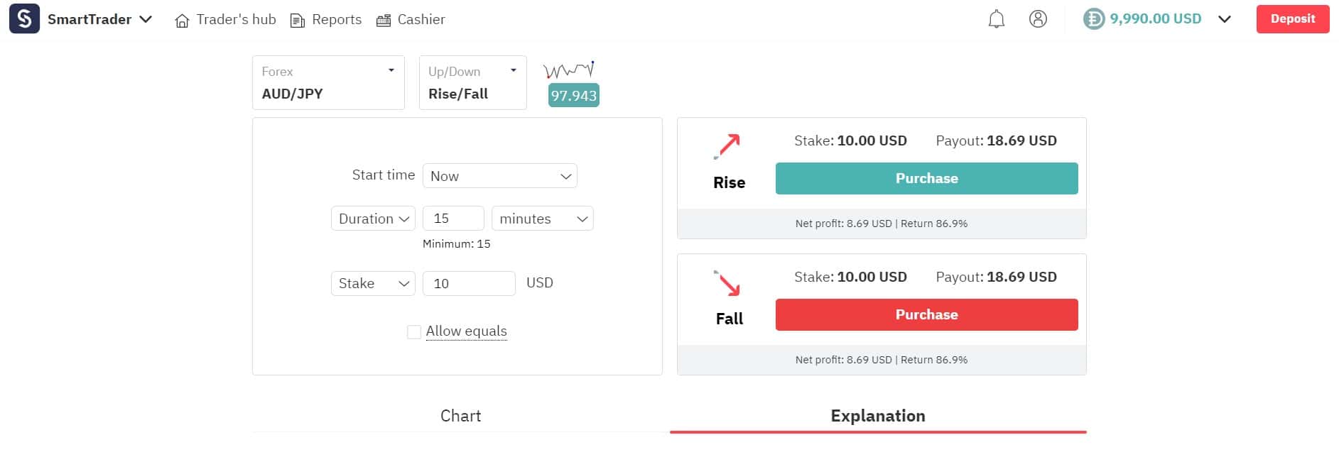 SmartTrader platform
