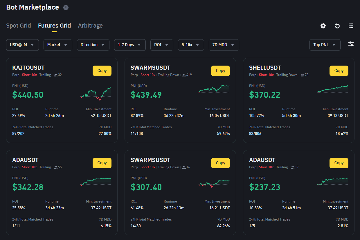 Marktplatz-Bots auf Binance