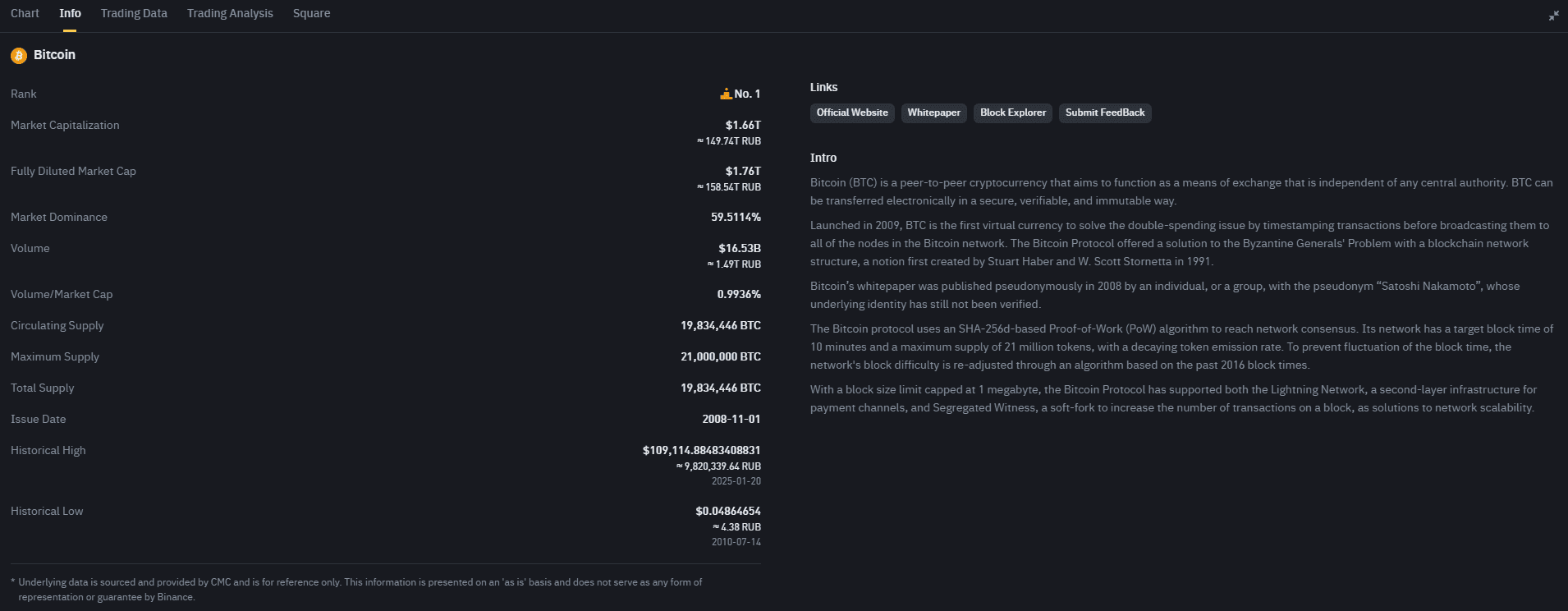 Münzinformationen zu Binance