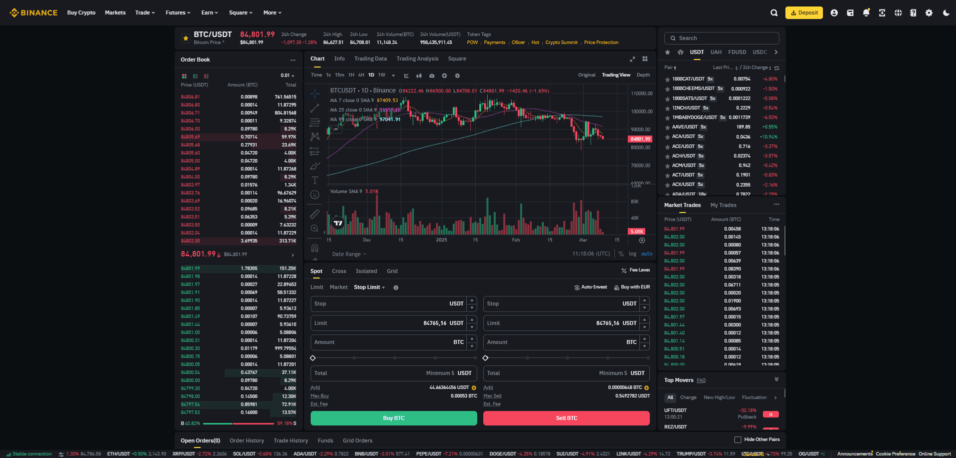 Binance Spot-Handelsplattform