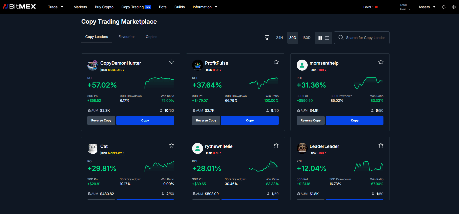 Trader rating for copying trades on BitMEX