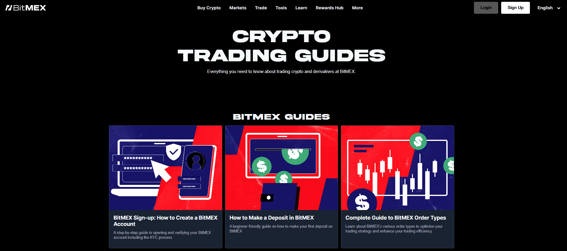 BitMEX Learn