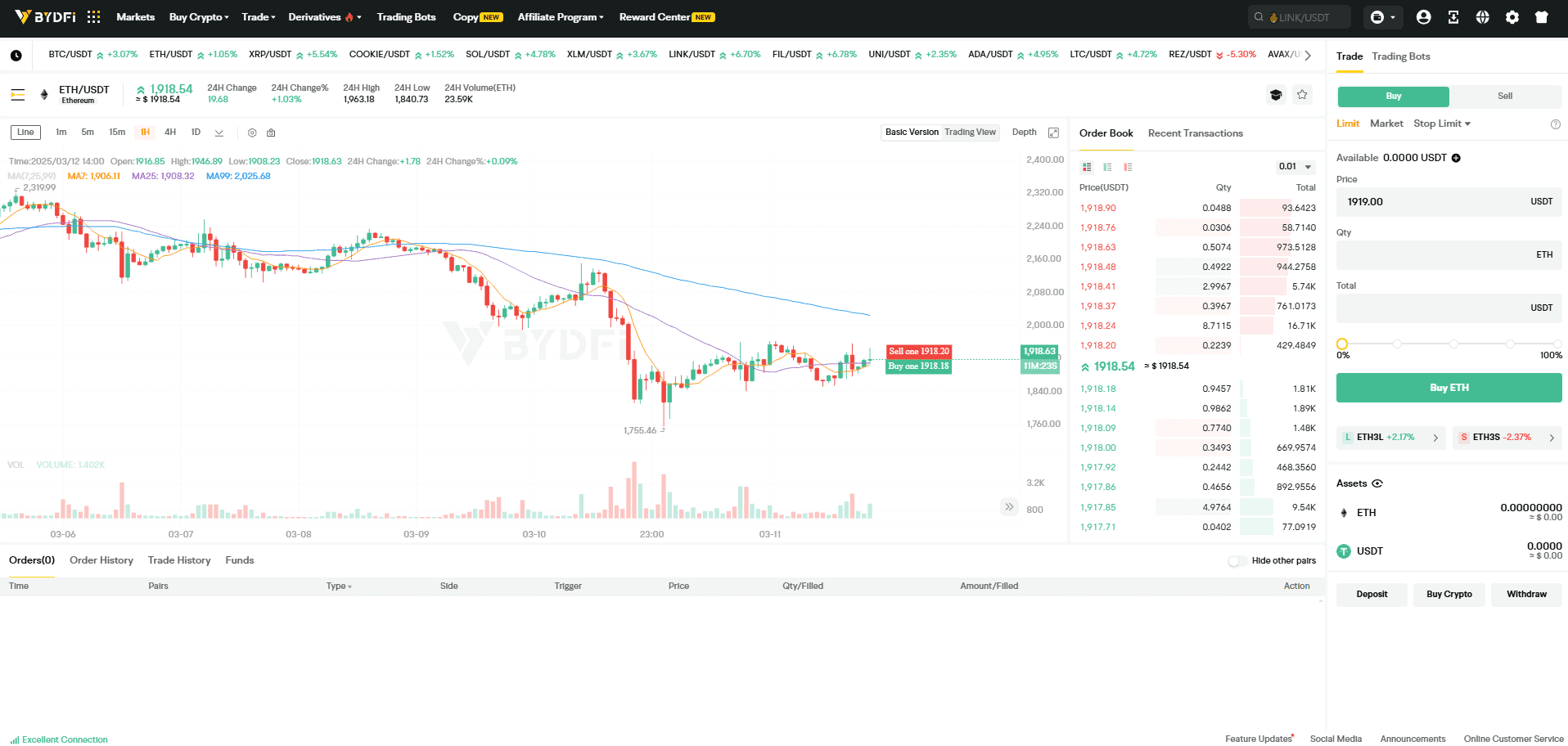 BYDFi Web Platform