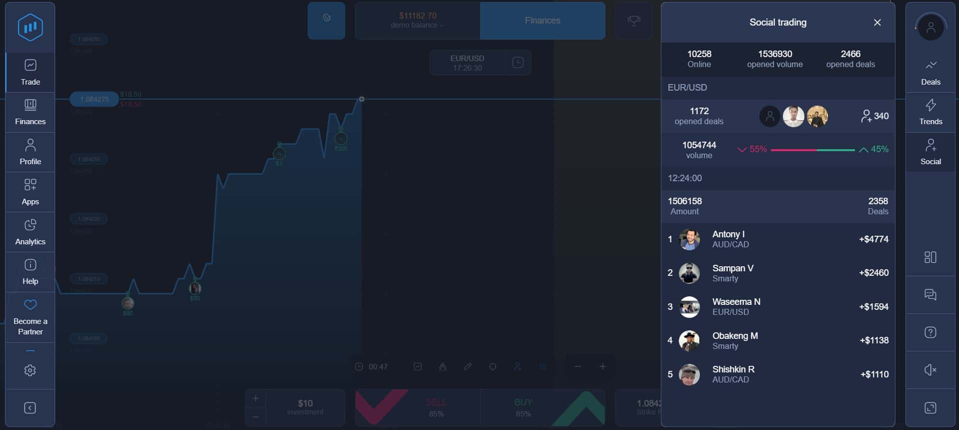 Social Trading bei Expert Option