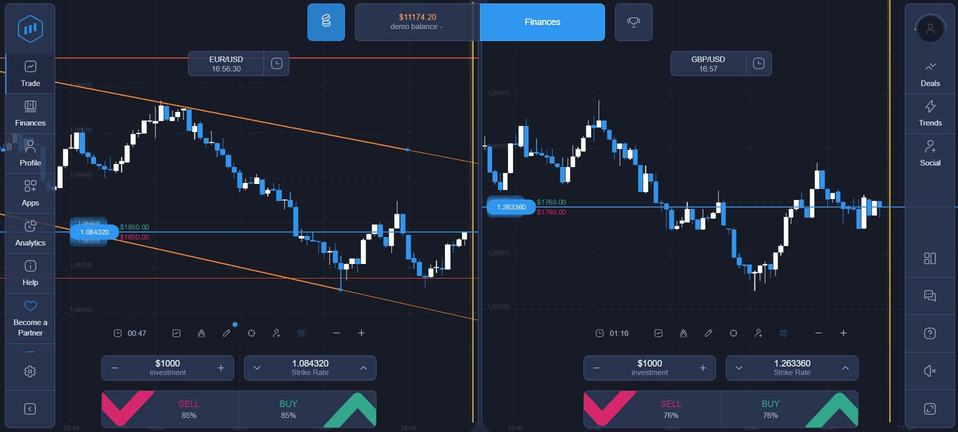 2 графика на платформе ExpertOption