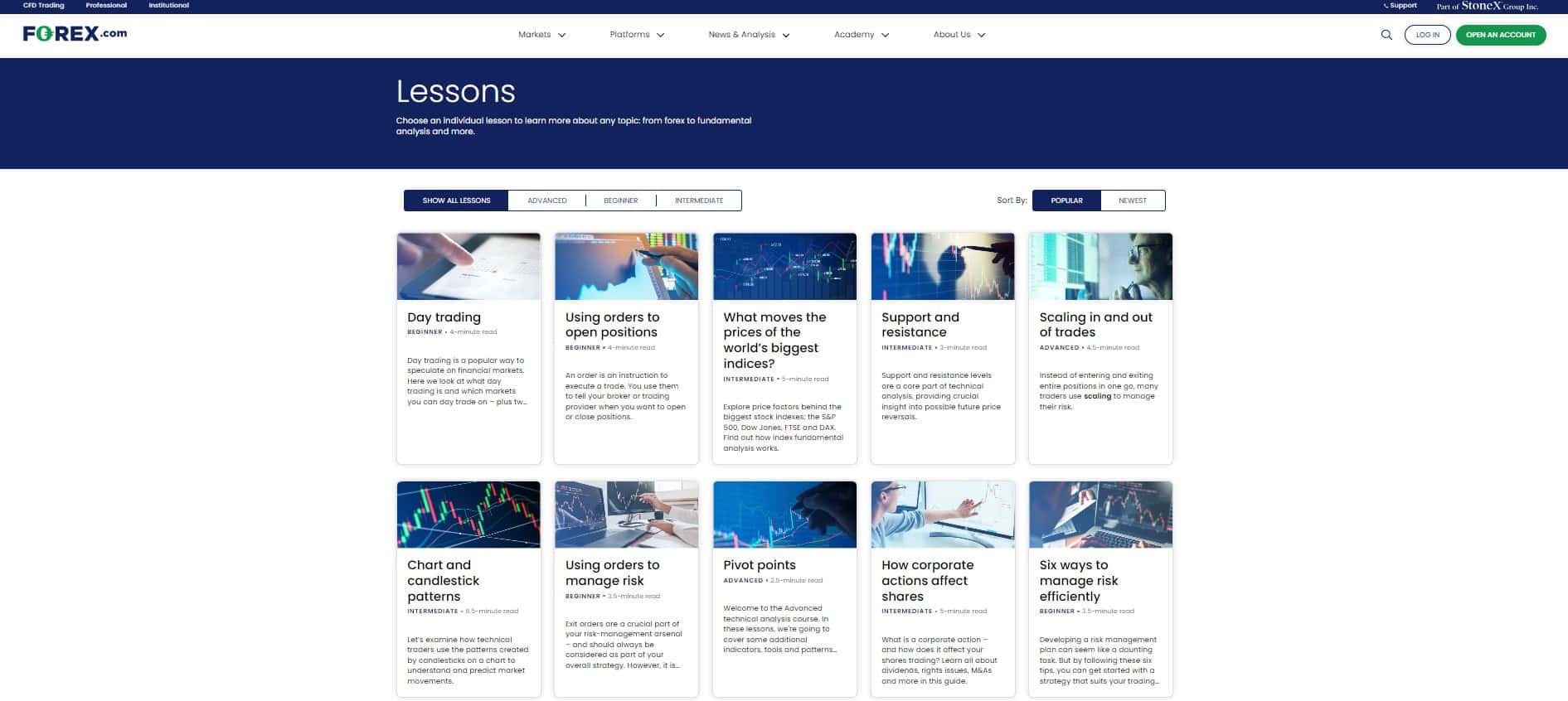 Уроки на FOREX.com