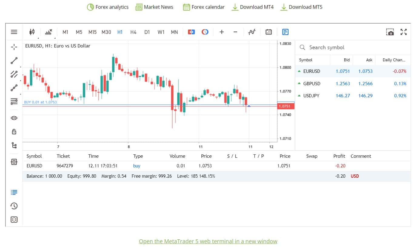 Web-Handelsplattform MT5 bei FreshForex