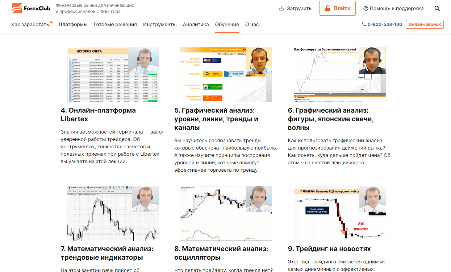 Навчальний відеокурс на Forex Club