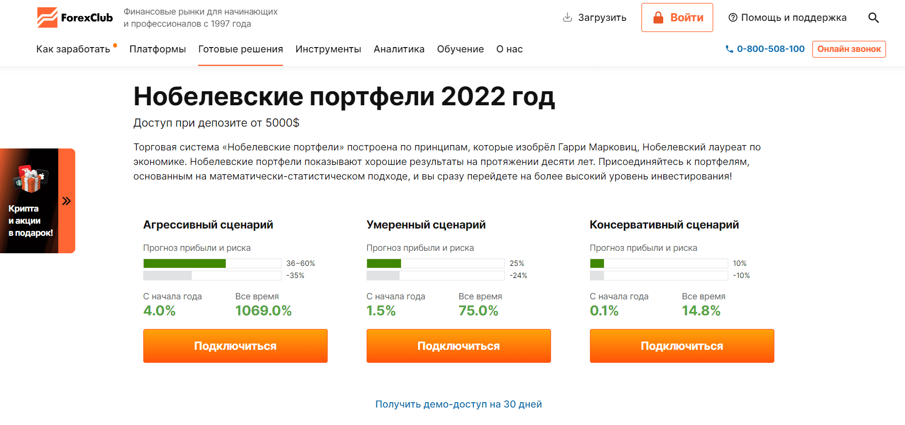 Нобелівські портфелі Forex Club