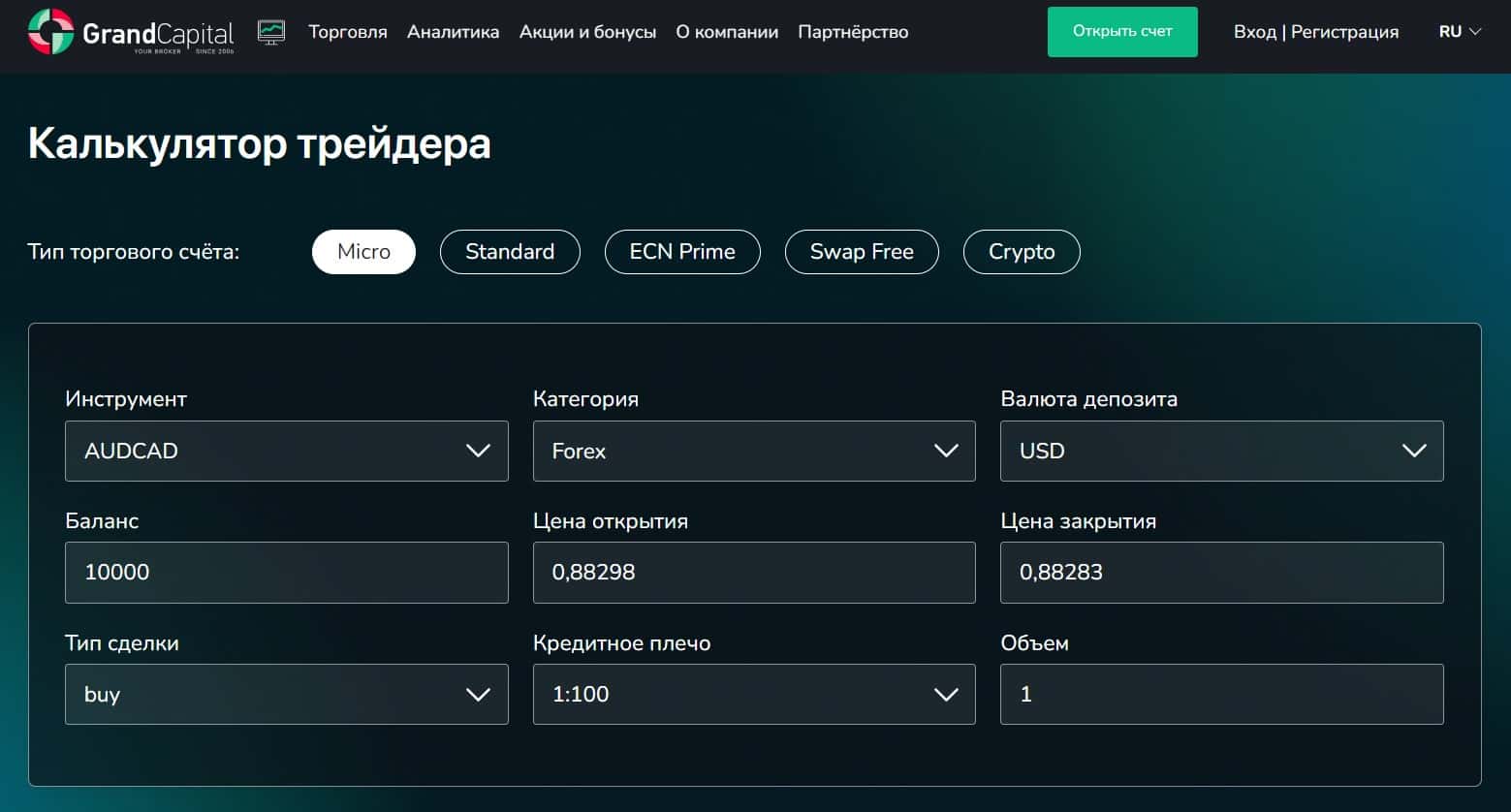 Калькулятор трейдера на сайті Grand Capital