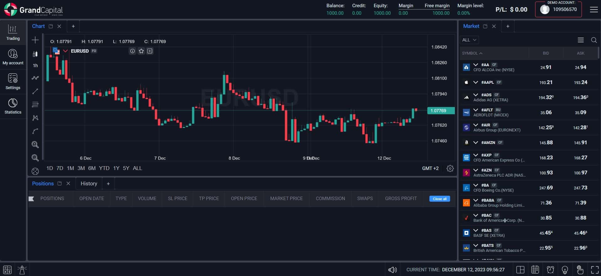 WebTrader by Grand Capital