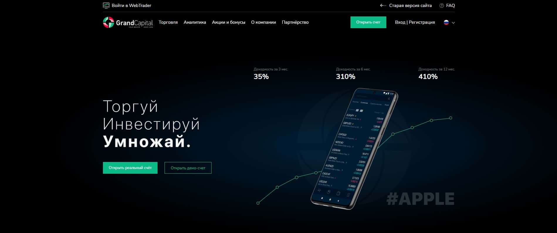 Офіційний сайт Grand Capital